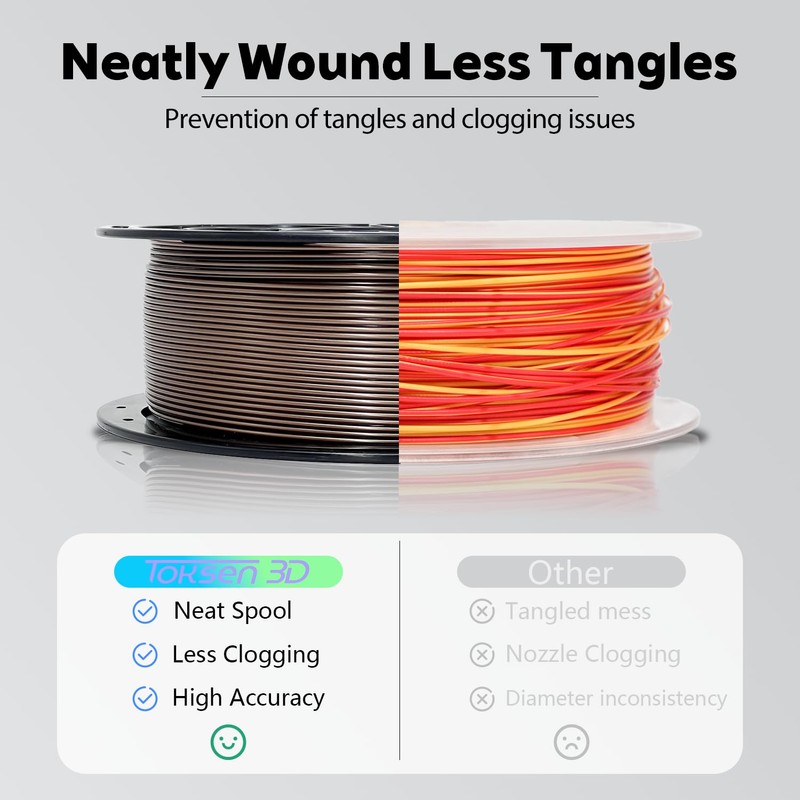Chameleon Burnt Titanium 1.75mm PLA Filament with Glitter Sparkle, 0.25kg