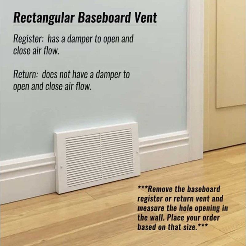 White Baseboard Return Grill with 7/8" Turn Back (18" x