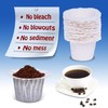 Irmidi Disposable Paper Coffee Filters 200 Count, Compatible with Brewers