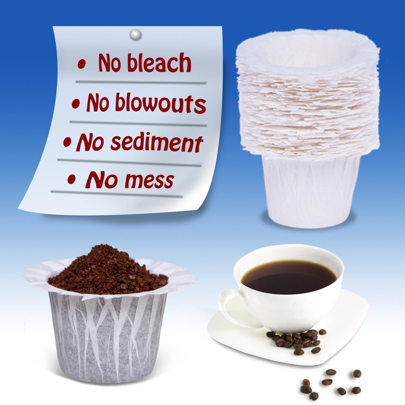 Irmidi Disposable Paper Coffee Filters 200 Count, Compatible with Brewers