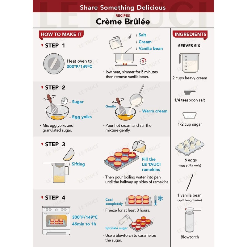 LE TAUCI Ramekins 4 OZ Oven Safe, Creme Brulee Ramekins,