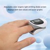Fingertip Pulse Oximeter Heart Rate Measurement Blood Oxygen SpO2 Saturation