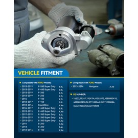 PHILTOP Starter Replacement for2013-2017 Ford F150, 2013-2019 Ford F250/F350/F450/F550/E350/E450 Super Duty, 2013-2014 E150/E250/Expedition, 2013-2014 Lincoln Navigator 19247N