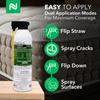 Nisus Fireback Bed Bug Spray, Water Based Insect Control for
