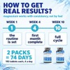 Magnesium 5 in 1 400mg, 150 Tablets of 5 Sources