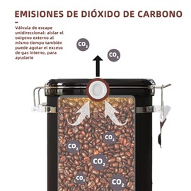 Meeyoga Bote para Café, Contenedor para Café, Bote para almacenar azucarera, Recipiente con función timestamp, Recipiente hermético de acero inoxidable, 1.8L, Cucharón, Ventana