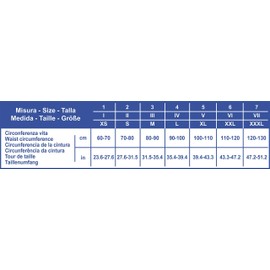 Scudotex Cardiosan Elastic Belt, Height 27 cm, Size 7-1 Piece