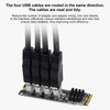 M.2 to PCIe Expansion Card PCIE 4 Ports Strong Anti
