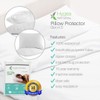 Standard Pillow Cover/Encasement Protectors 2 Pack - Breathable Non Woven