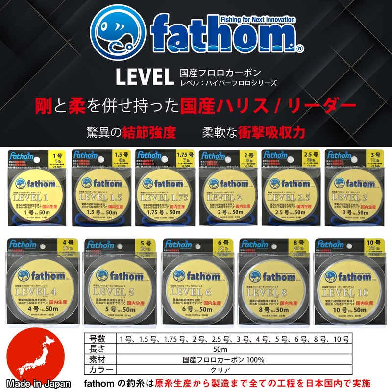 Fathom Level 2 Fluorocarbon Harris No. 2 8lb, 166.4 ft