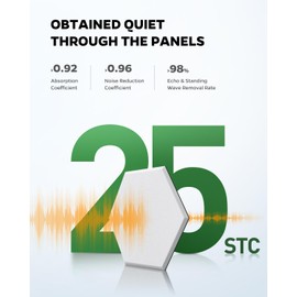 Topnaca 12 Pack Soundproof Wall Panels PRO, Hexagon 12" X 12" X 0.4" Mass Loaded Vinyl Sound Proof Panels, High Density Acoustic Panels Self-adhesive, MLV Insulation Sound Deadening Panels (White)