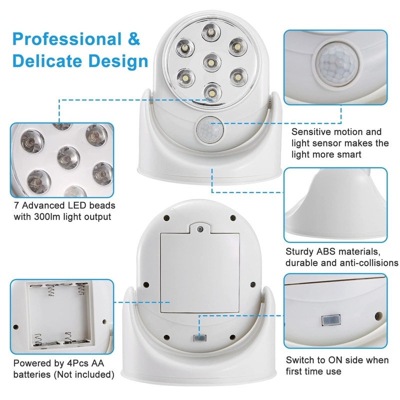 GPCT [Motion Sensor Activated Cordless [7 LED Bulbs] [360°Infrared] Auto-Sensing