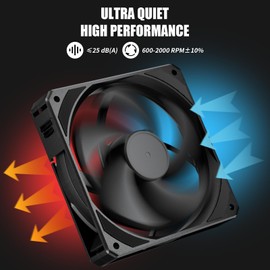 upHere U2K Case Fan 120mm Black PWM Silent Computer Cooling Fans All-in-One Daisy Chain 1800RPM 77.93CFM Under 25dB(A) for Cases CPU Liquid Coolers and CPU Air Coolers,3-Pack,U2K-3