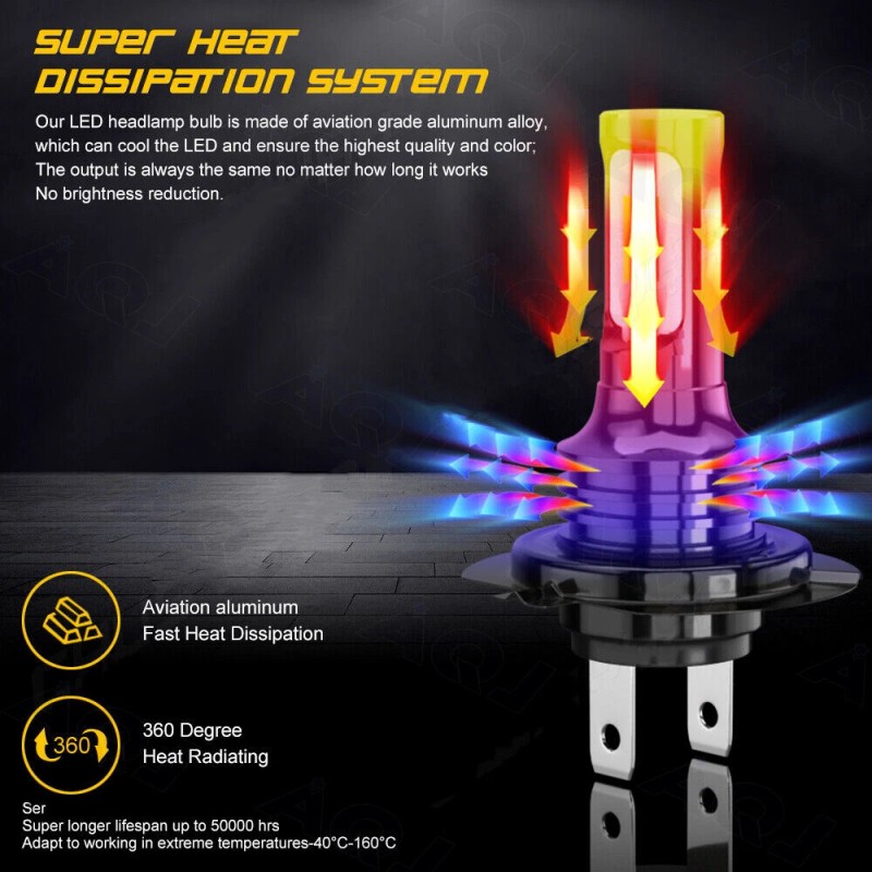 AQJ For Honda CBR1100XX 1997-2003 - 6000K 2pcs H7 LED