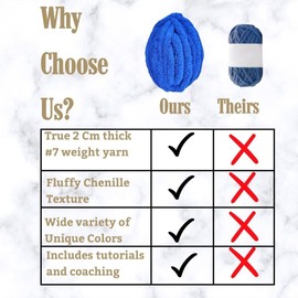 MARCYNMYA Chunky Yarn No7 Thick Yarn, 250 Grams 32 Yards (Dark Blue, Pack of 4)