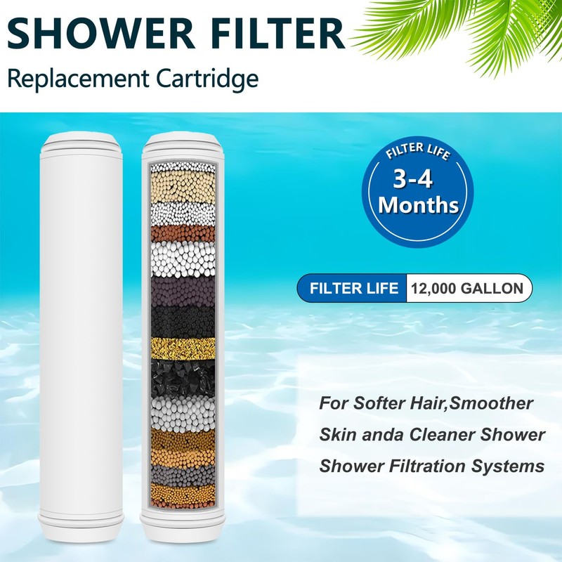 sieloonger Shower Filter Compatible with PWERAN Shower Head Filter System