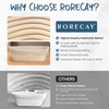 Rorecay Banneton Bread Proofing Baskets Set of 2, 9 Inch