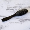 Wig Wire Brush by The Hair Shop - Salon Professional