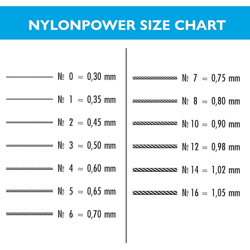 #0 White Griffin Nylon Cord (2 Metres)