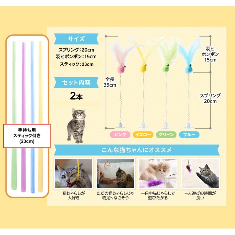 CHIPP'S Cat Delight Fuzzy Pom Pom 2 Kittens Feather Toy,