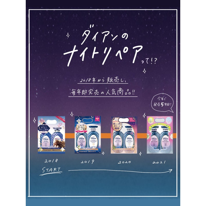 Diane Treatment [Deep Repair at Night] Midnight Berry Scent Perfect
