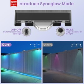 APILAB Solar Fence Lights, 10 Lighting Modes (Fixed/Fade/Flash) with Synchronized Color Change, Bright Auto ON/Off Deck Lighting, IP65 Waterproof Fence Lights for Stair Wall Backyard, 12 Pack
