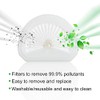 4Pack VLPF10 Replacement Filters Compatible with Black and Decker Hand