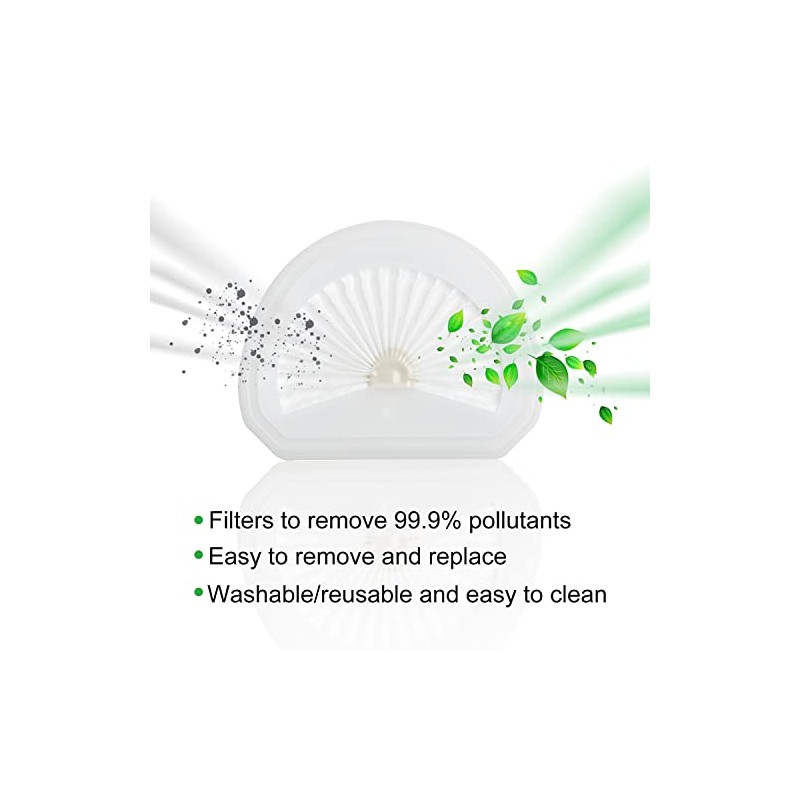 4Pack VLPF10 Replacement Filters Compatible with Black and Decker Hand