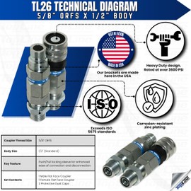 TL Topline Hydraulic Quick Connect Coupler, 1/2" Body with 5/8" ORFS Thread, Flat Face Bulkhead, ISO 16028, Heavy-Duty Coupling Set with Dust Caps for Bobcat Skid Steer Loaders | Model TL26