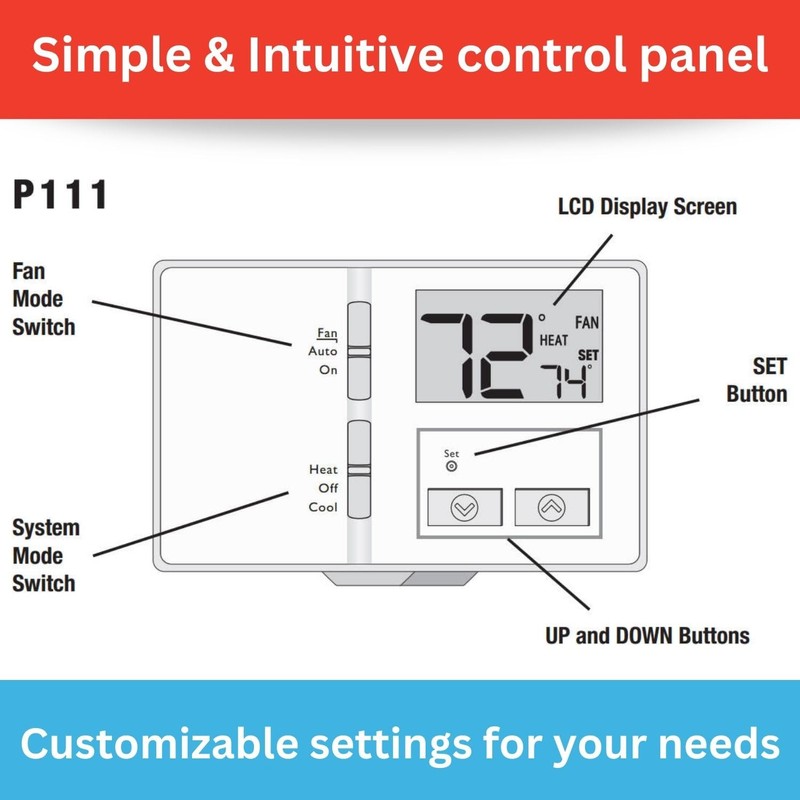 Lux Pro Non Programmable Thermostat for Home; Backlight Digital Energy