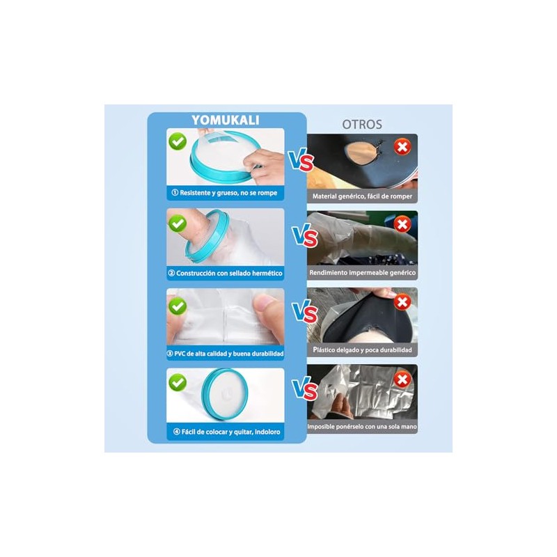 Cubierta Impermeable para Brazo Adulto para Ducha y Baño Reutilizable