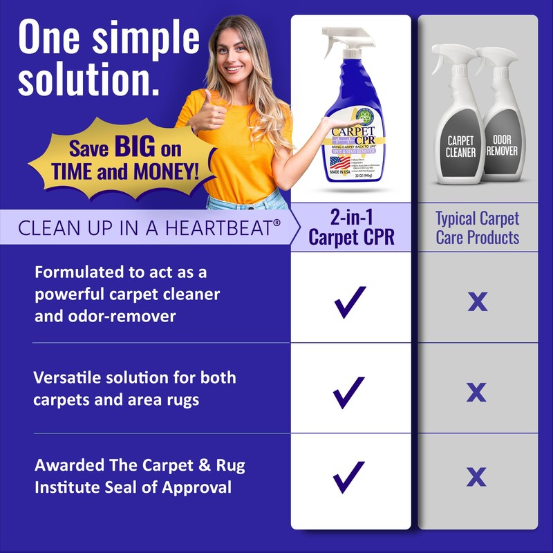 Carpet CPR Spot & Stain Remover Spray – Heavy Duty