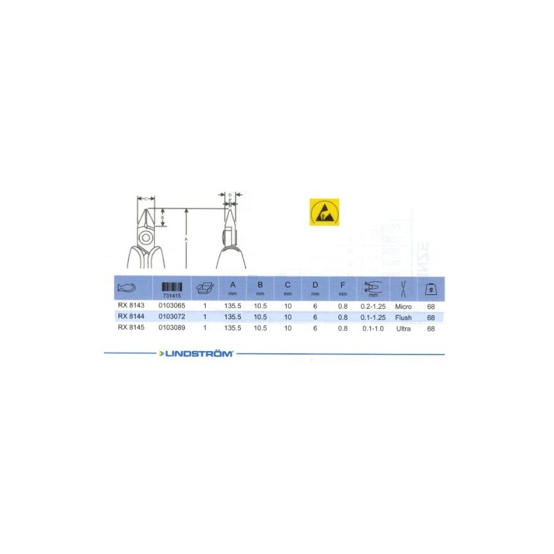 Bahco 8144"Rx-Series Diagonal Cutter with Oval Head, Multi-Colour, 0.2-1.25 mm