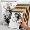 Sketch Book Pad, Drawing Paper Spiral Bound, 98lb/160gsm, Pack of