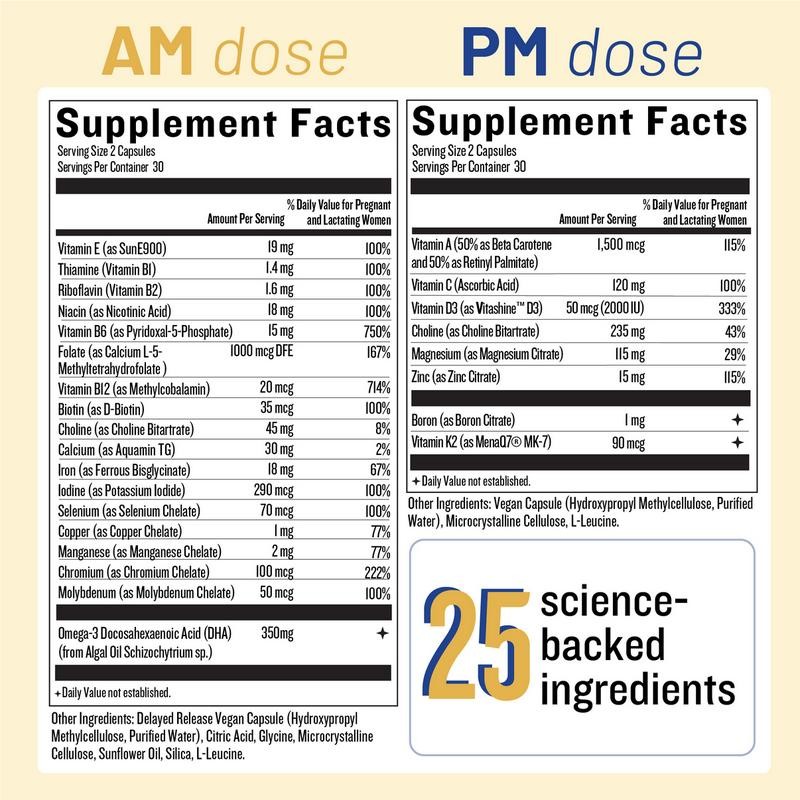 Dynamic Duo Prenatal & Postnatal Vitamins – AM/PM Legendairy Milk