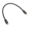 USB 4.0 Type C Data Cable Professional PD 240W 40Gbps