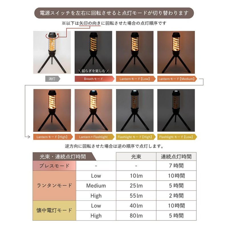 ONE SECOND Mini LED Lantern, Lightweight, 3-Way Spyro, Khaki