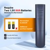 HZIME Replacement Voice Remote Control Compatible for vSeeBox V3 Pro,