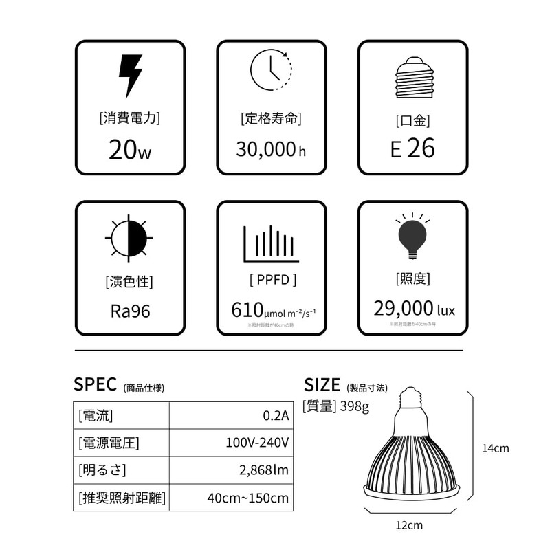 【BARREL Official】Plant Cultivation LED Light NEO AMATERAS-20W