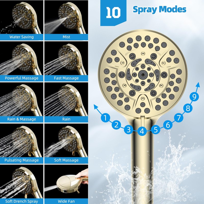 Hibbent All Metal cUPC Certified Shower Head, 10'' High Pressure
