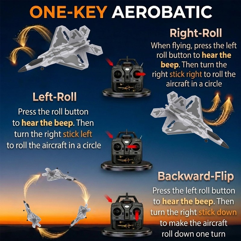 RCkuler RC Planes,4 Channel F22 Raptor Remote Control Airplane with