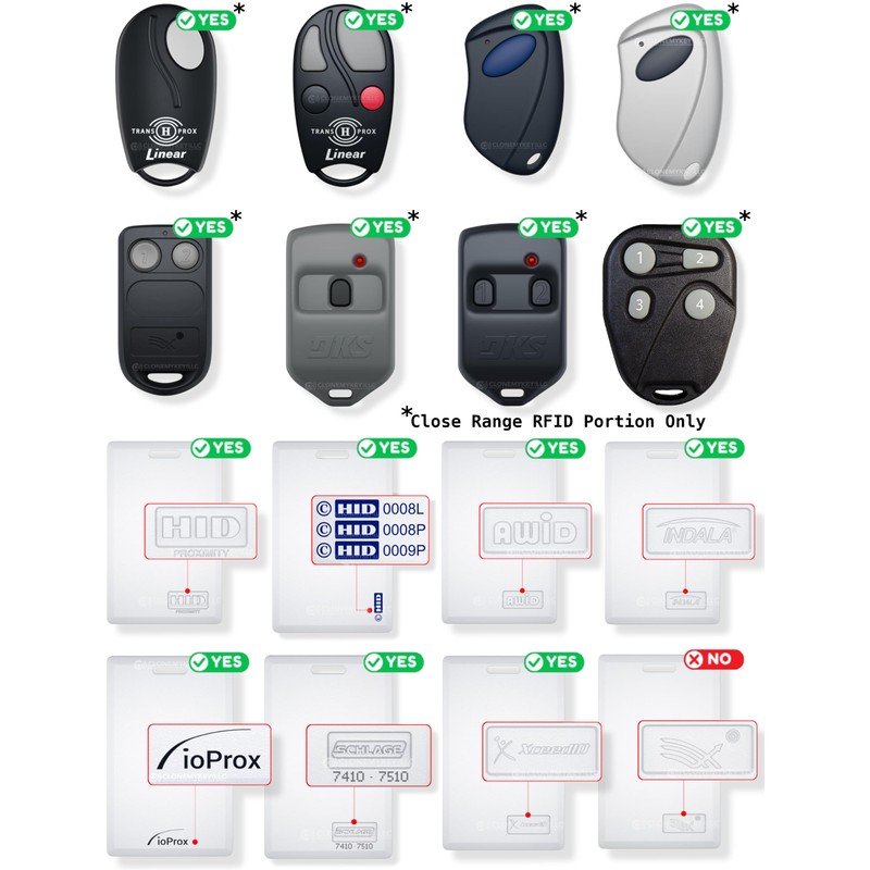 Keysy RFID Duplicator - Copy Key Fobs and Key Cards