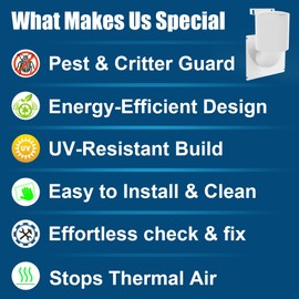 Dryer Vent Cover 4 inch UV Resistant with Screws and Washers Necessary for Installation, Outdoor Dryer Vent Seal Natural Energy Saving, Clothes Dryer Replacement Vents(White)