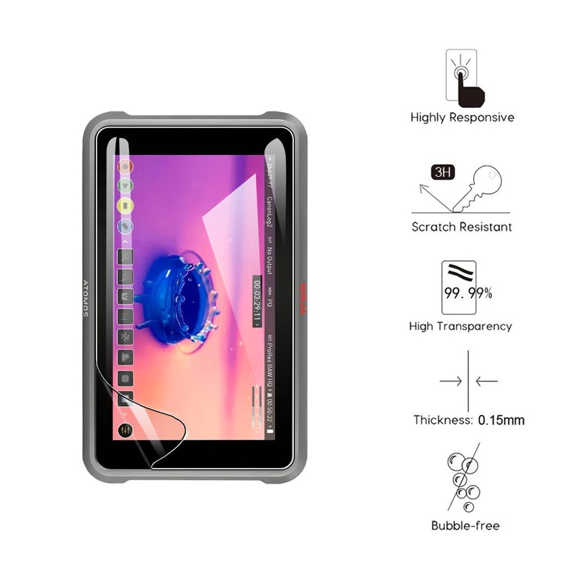 MEMELOKA Screen Protector for Atomos Ninja V/Ninja V+, [Pack of