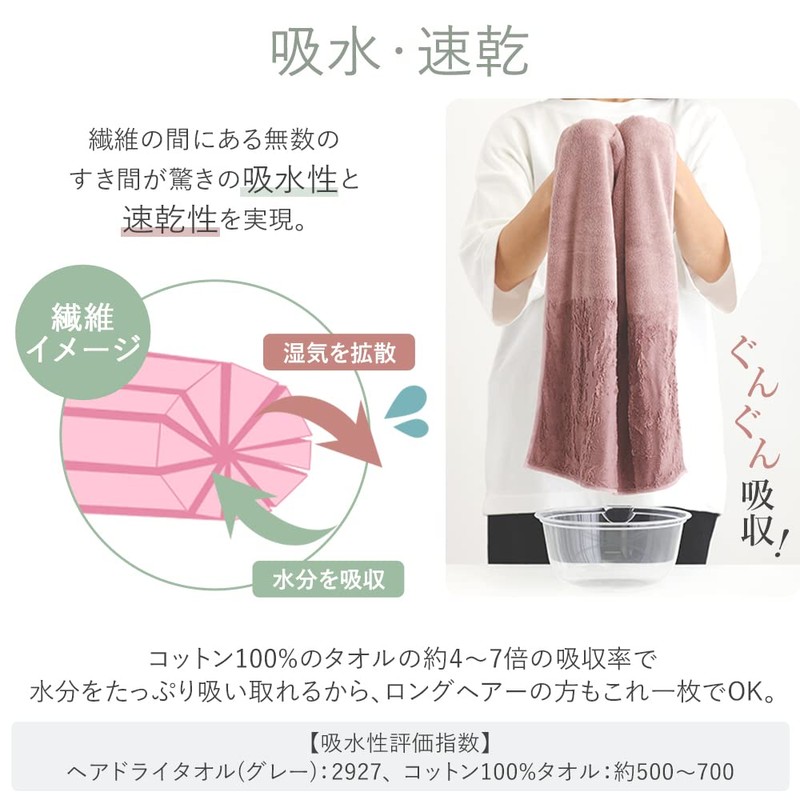 Iris Plaza Fluffy Microfiber Towel, Gentle on Your Hair; Long