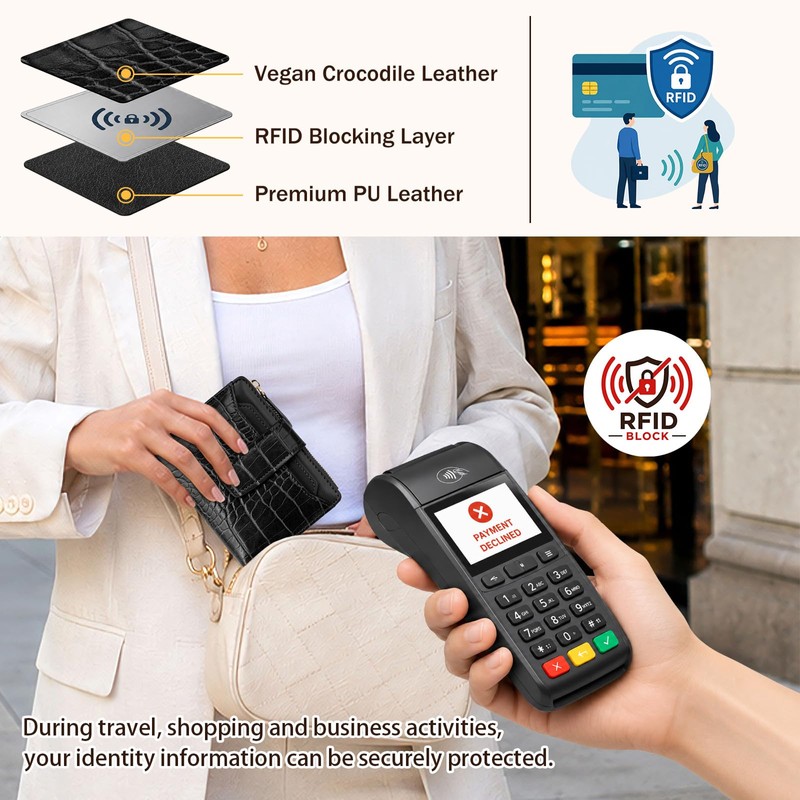 Simikol Crocodile Wallet Women RFID Blocking Bifold, PU Leather Card