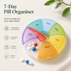7 Day Pill Box Organiser Round Compact Travel Pill Box,
