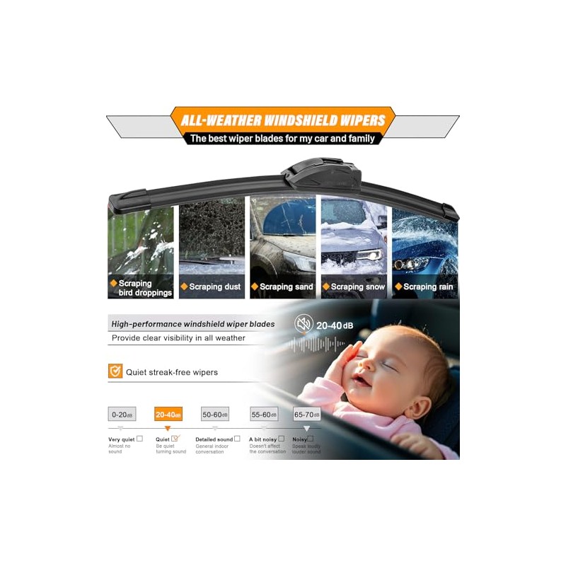 AUTOBOO Limpiaparabrisas de 22 + 20 pulgadas con limpiaparabrisas trasero