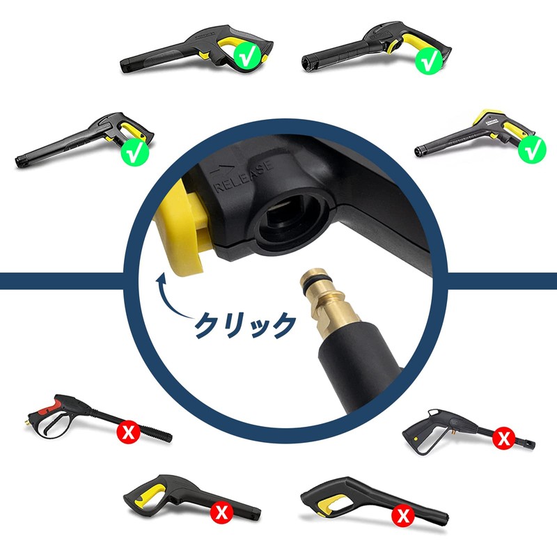 DERASL High Pressure Washer Hose for Kärcher K Series, K2,