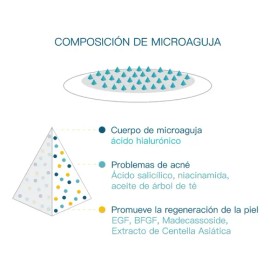 Parches Anti Acne Con Micropuntas Blemish Absorbe Y Regenera